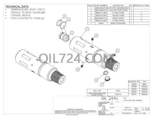 GDI 2.125英寸循环接头总成 - 1.5英寸AMMT Box x Pin 2002.0540.000.0 - 图片 3