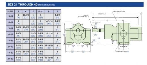 Roper Gear Pump 2AM32 - Image 4