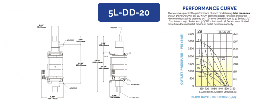 HII Liquid Pump 5L-DD-20 - Image 2