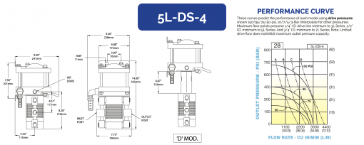 HII 液体增压泵 5L-DS-4 - 图片 2