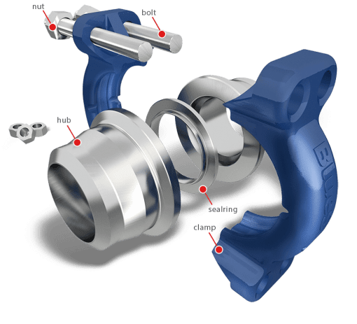 BlueSky Bluelock Clamp Connector CC0150-013-037 - Image 2