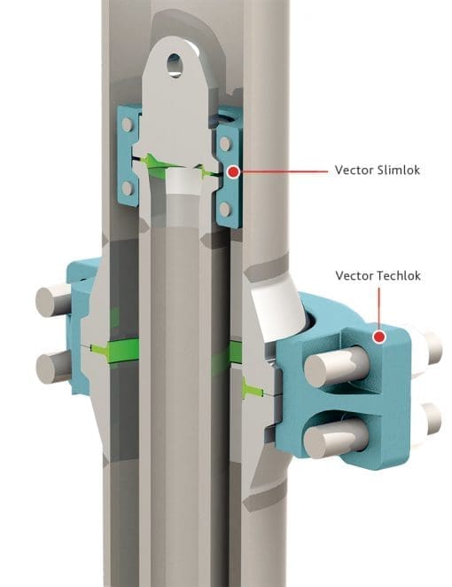 Vector Slimlok纤细紧凑型夹紧连接器/卡箍 - 图片 3